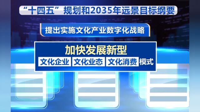 新思想引领新征程,数字文化建设让传统文化焕发时代活力