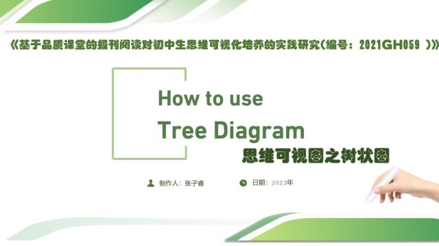 《基于品质课堂的报刊阅读对初中生思维可视化培养的实践研究((编号:2021GH059 ))》之 八大思维导图系列