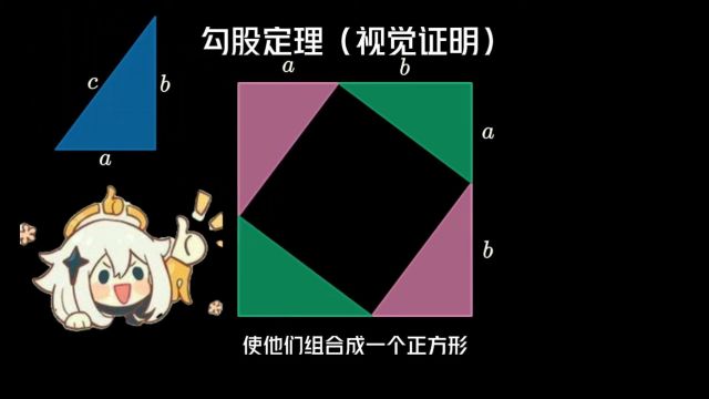 每天一个数学小知识——勾股定理(视觉证明)