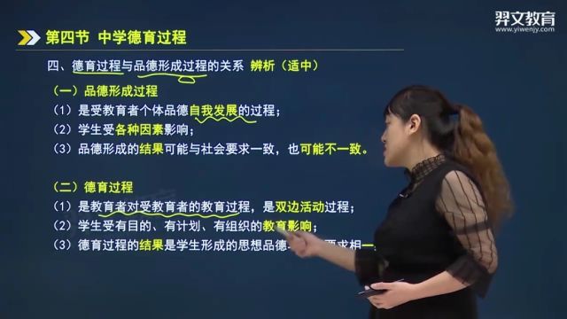 王璇讲教师资格证 中学教育知识与能力 中学德育过程