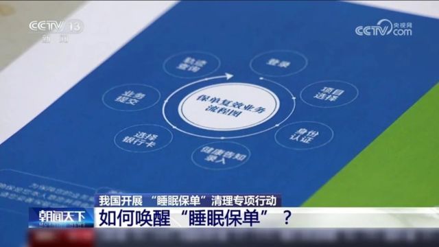 这里有笔钱你可能忘了领,教你一键速查→