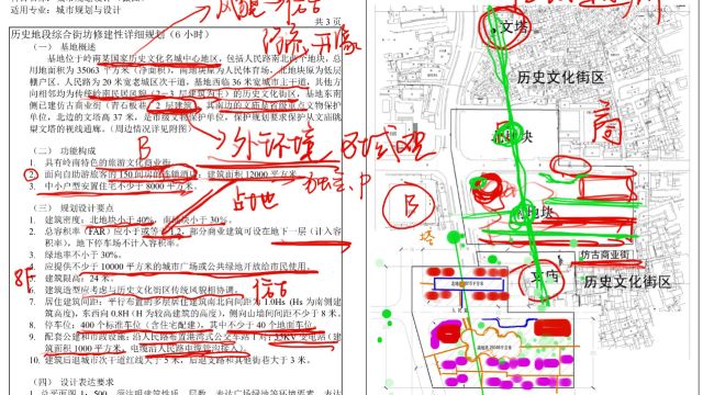 【真题解】华南理工2008年:历史地段综合街坊修建性详细规划任务书解析金筑四方考研教育