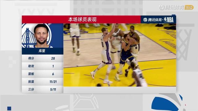 国王vs勇士中文解说全场回放