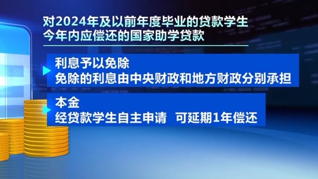 财政部等四部门:2024年国家助学贷款免息,本金可延期偿还