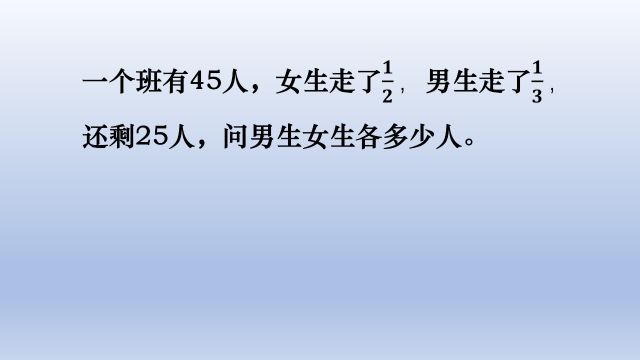 小学数学常见应用题,分数意义