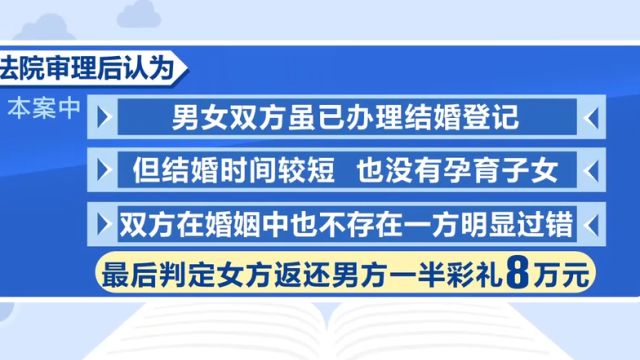 彩礼纠纷案件,婚礼半年后离婚,法院判决彩礼退还一半