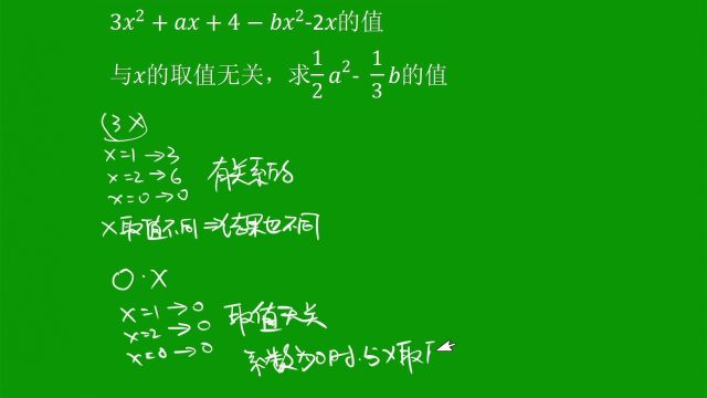 与x取值无关,关键字找到后,剩下就是标准化流程了