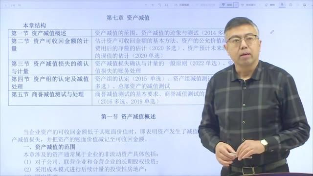 24年CPA会计第七章资产减值的知识框架及分值,盛戈主讲.#CPA会计 #盛戈会计