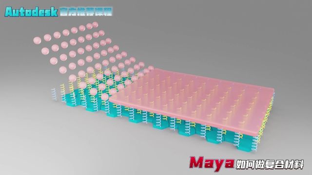 【SCI科研制图教程】如何用maya软件做复合材料(Maya软件)