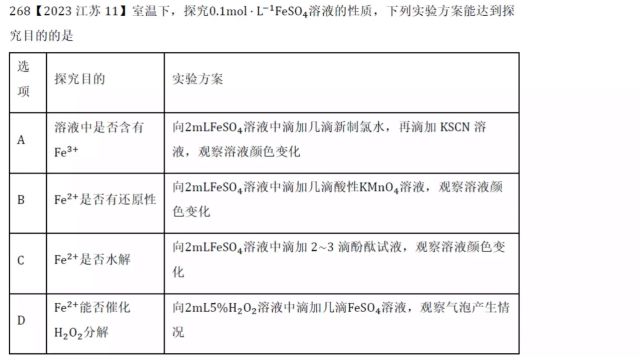 2023年江苏高考化学第11题小实验