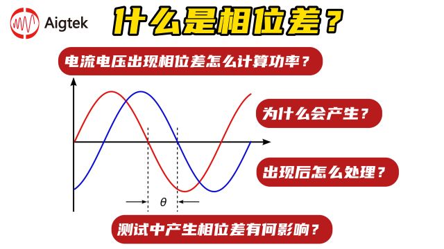 功率放大器输出电压电流出现相位差怎么解决?功率怎么算?