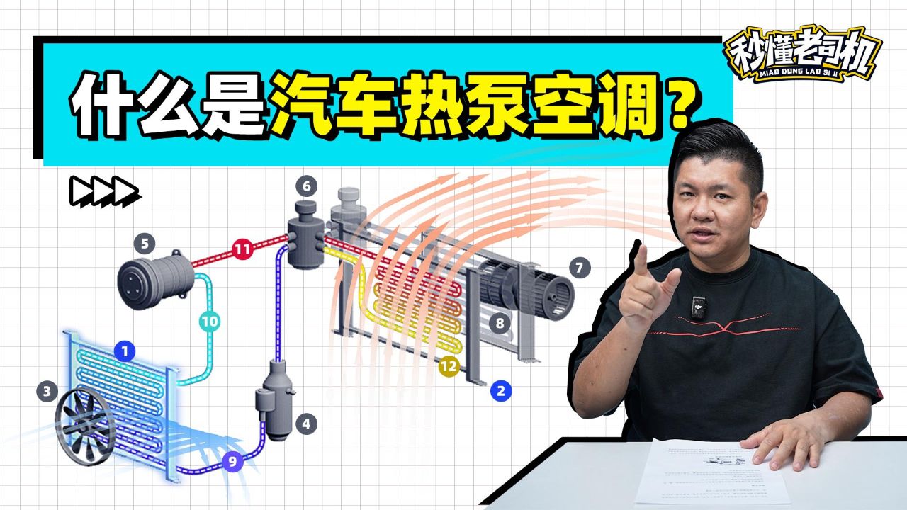 什么是汽车热泵空调?