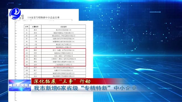 我市新增6家省级“专精特新”中小企业