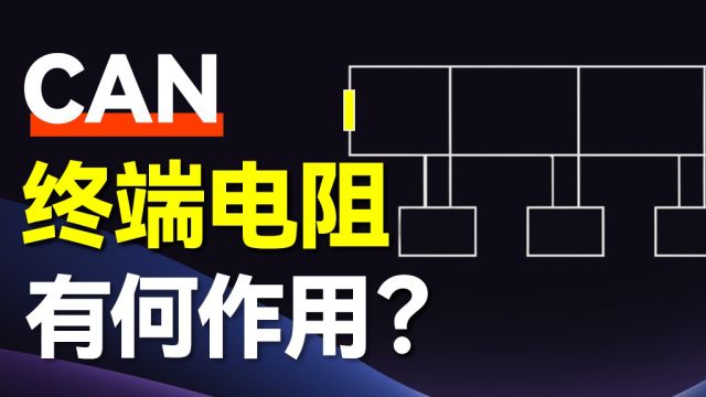 硬核解析:RS485通信中的终端电阻艺术,何时加、何时免?