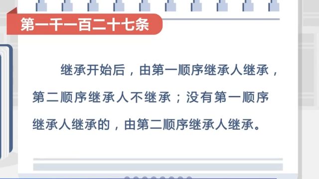 如何合法有效立遗嘱?法定继承中,哪些人享有第一顺序继承权?