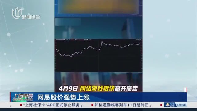 网易股价强势上涨