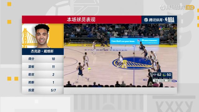 2023/24赛季NBA常规赛：鹈鹕 VS 勇士 全场回放