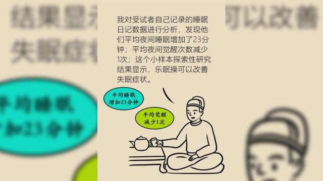 情绪管理与特发性震颤:中医视角下的启示(下)