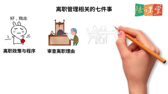 人力资源六大模块知识课:做好离职管理的七件事