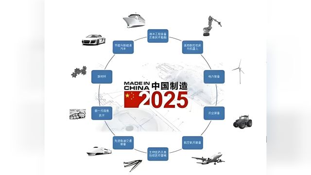 中国制造2025发力:半导体产业获国家基金力挺,全球竞争格局生变