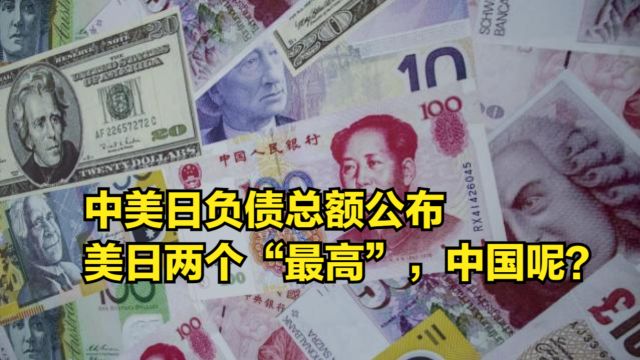 中美日负债总额公布,美国和日本两个“最高”,中国呢?