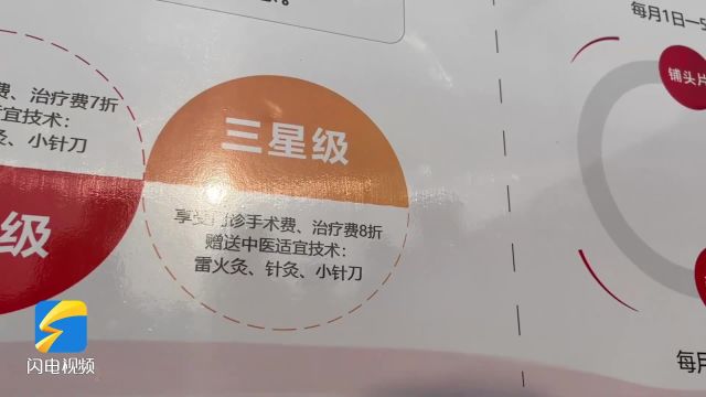 最高减免70%门诊、手术及治疗费用 威海米山镇让信用体系建设惠及群众