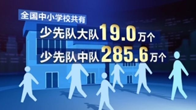 全国少工委:全国共有少先队员11480.7万名