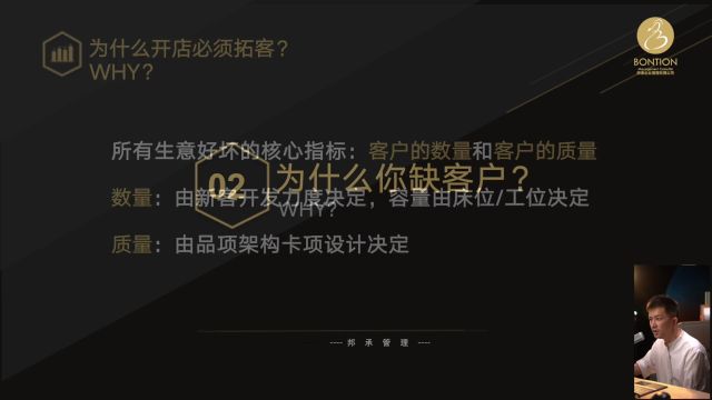 15、让你家不缺客户的核心落地方法