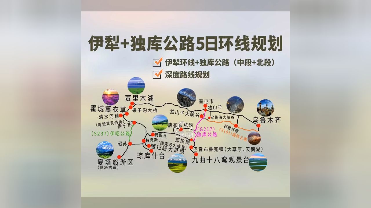 【云途行摄】新疆伊犁环线 独库公路5日旅游路线规划攻略,新疆伊犁环