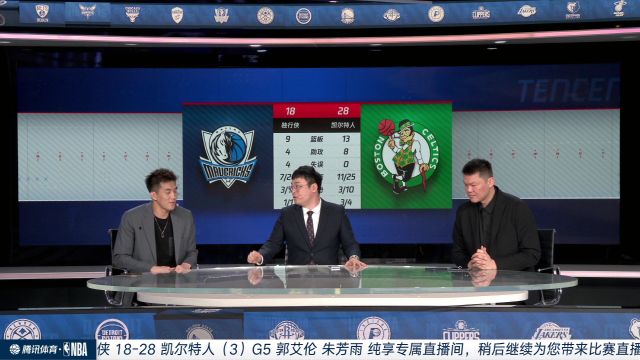 关于基德教练使用的内线组合 郭艾伦：质疑他就完了 质疑他也听不见
