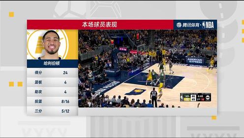 《NBA全场集锦》【回放】雄鹿vs步行者第4节中文解说回放