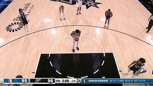 《圣安东尼奥马刺》【回放】NBA常规赛：独行侠vs马刺第3节英文原声回放