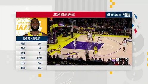 《洛杉矶湖人》NBA常规赛：尼克斯vs湖人第4节中文解说回放